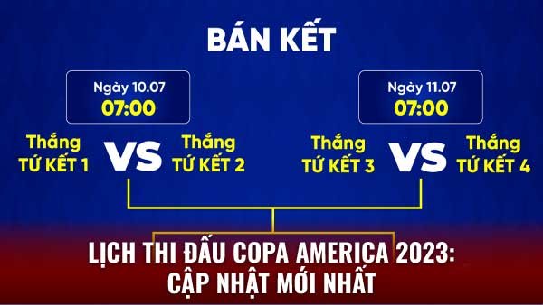 Lịch thi đấu Copa America 2024: Cập nhật mới nhất