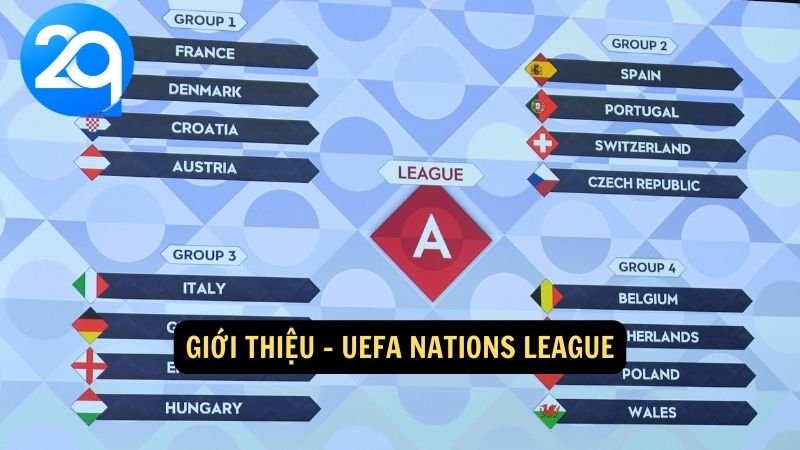 uefa-nations-league-1